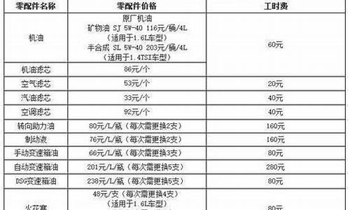 朗逸汽车保养明细大全_朗逸汽车保养明细大