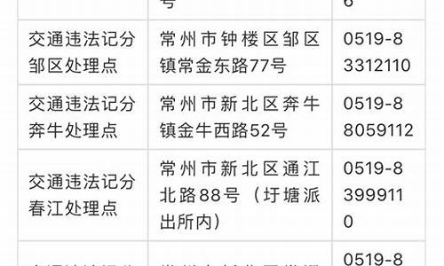 常州车辆违章查询_常州车辆违章查询电话9