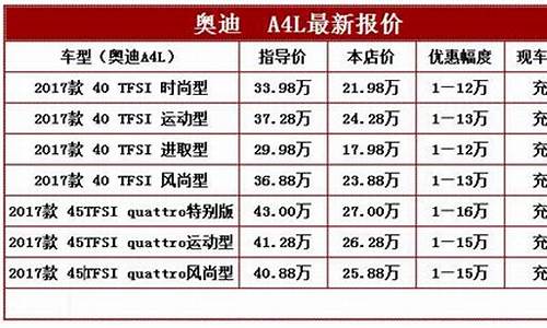 奥迪a4l选配价目表_奥迪a4l选配价目