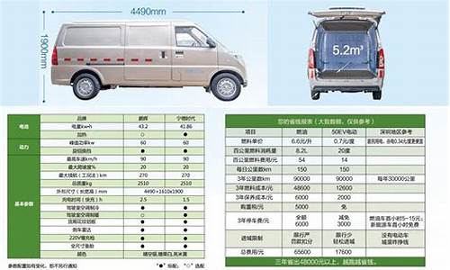 五菱荣光面包车参数表_五菱荣光面包车参数