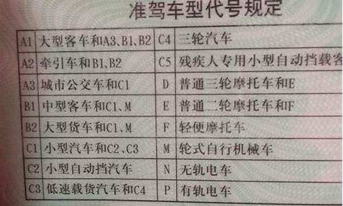 c1驾驶证能开什么车_c1驾驶证能开什么车型图片