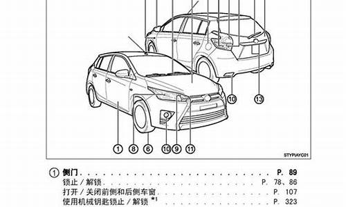 丰田致炫使用说明书_丰田致炫使用说明书电子版